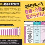 社会保障チラシ（東京社保協ver）