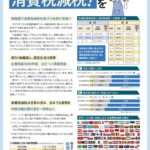 消費税率５％以下への引き下げとインボイス制度の廃止を求める請願