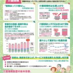 介護保険制度の抜本改革、大幅な処遇改善を求める請願署名